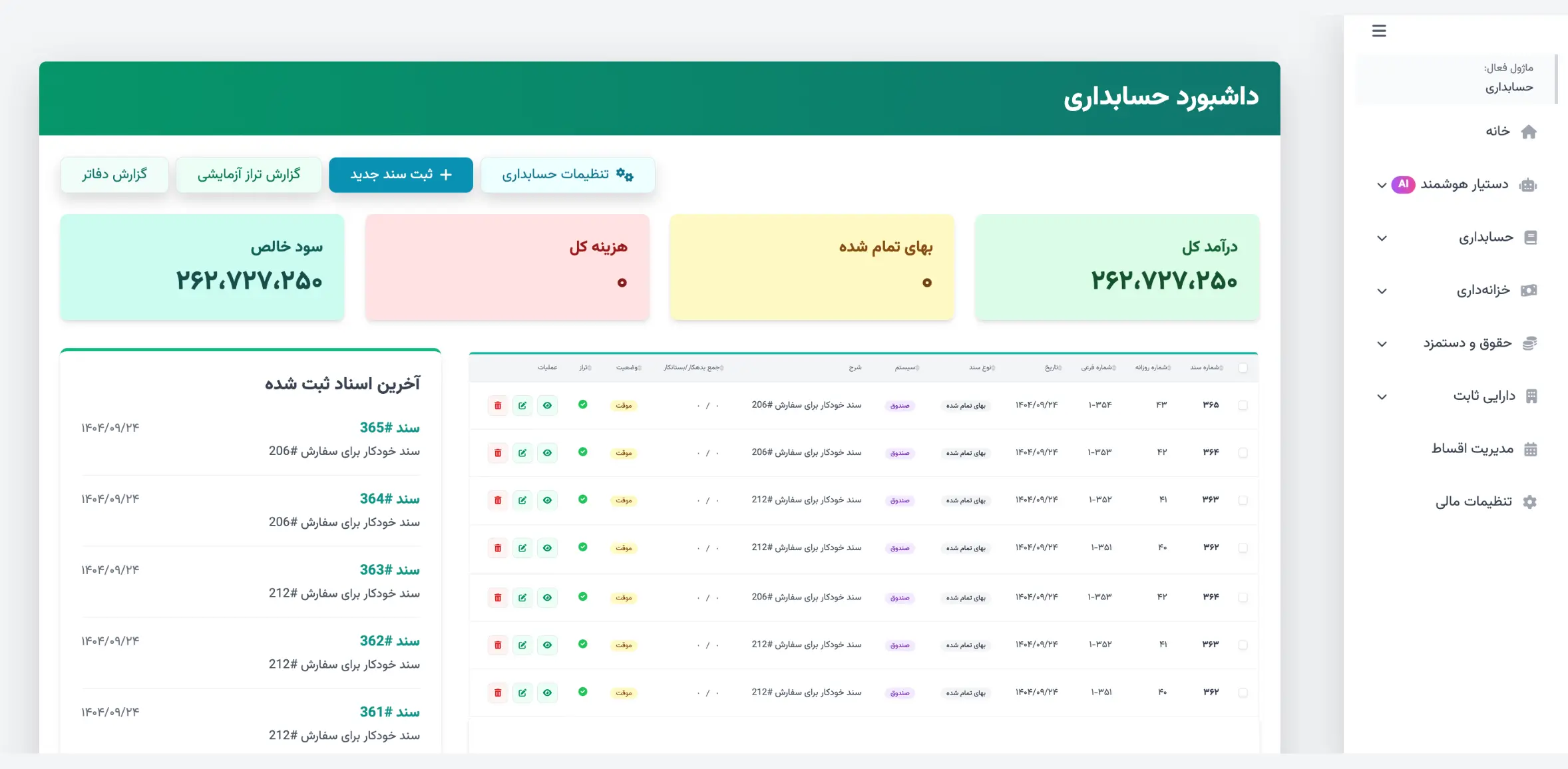 مالی